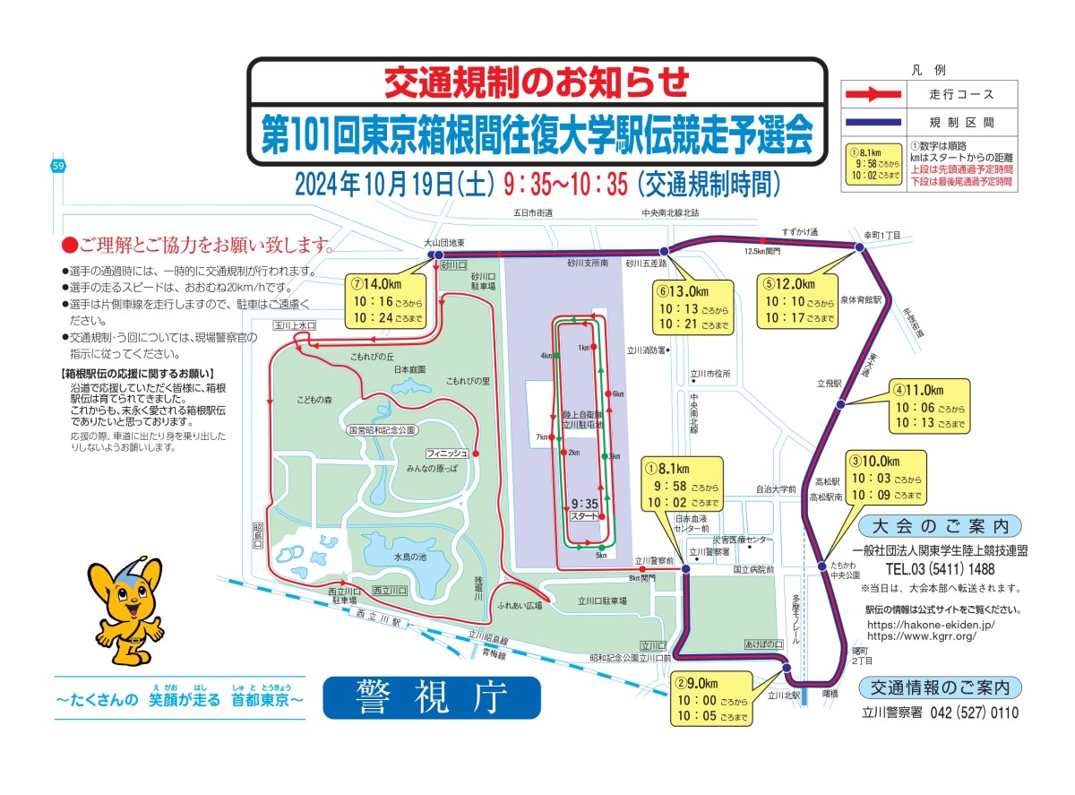 箱根駅伝予選会交通規制